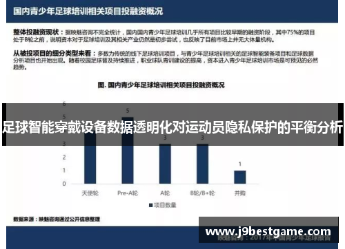足球智能穿戴设备数据透明化对运动员隐私保护的平衡分析