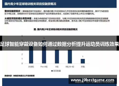 足球智能穿戴设备如何通过数据分析提升运动员训练效果